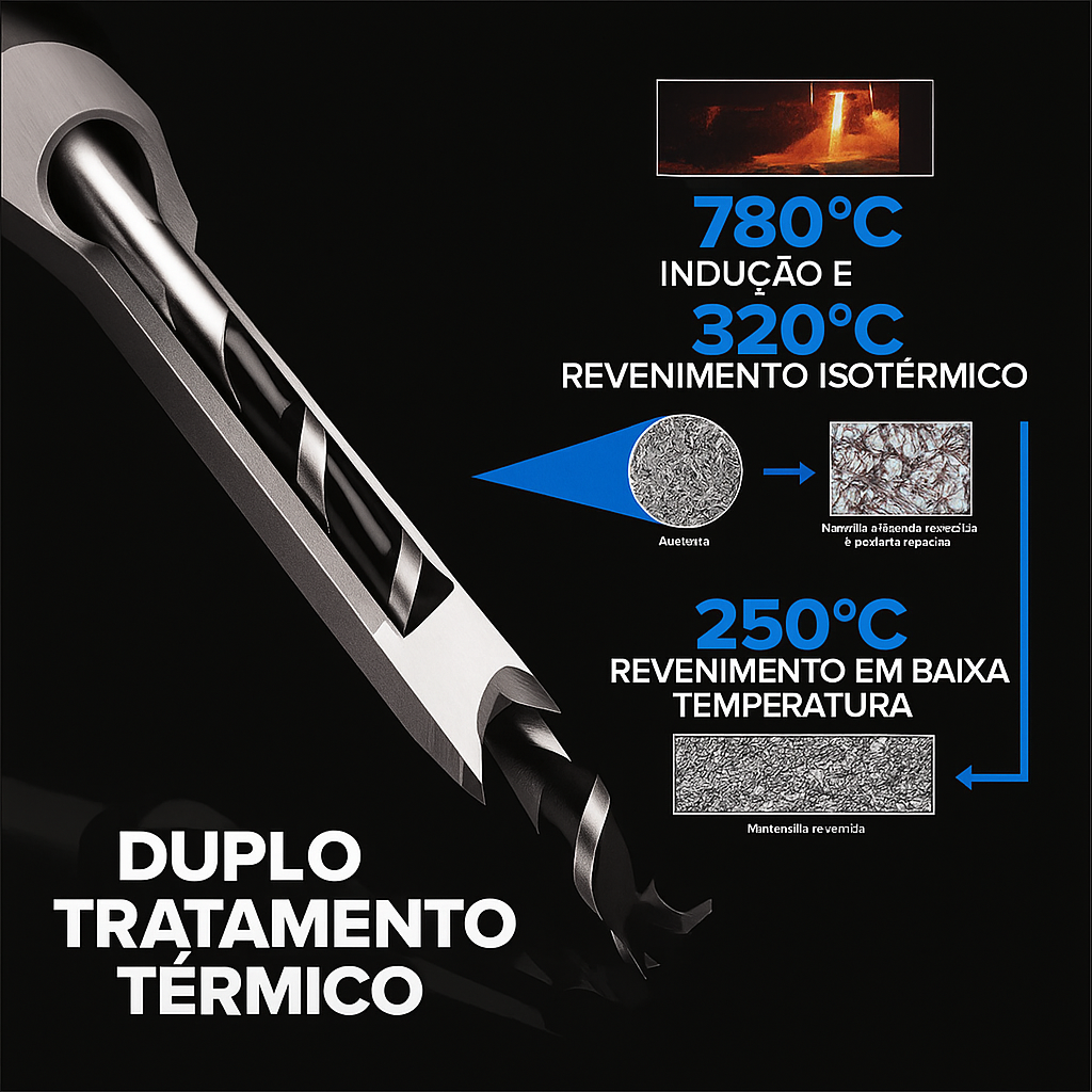 Sharp Drill® Kit 06 brocas quadradas + Adaptador